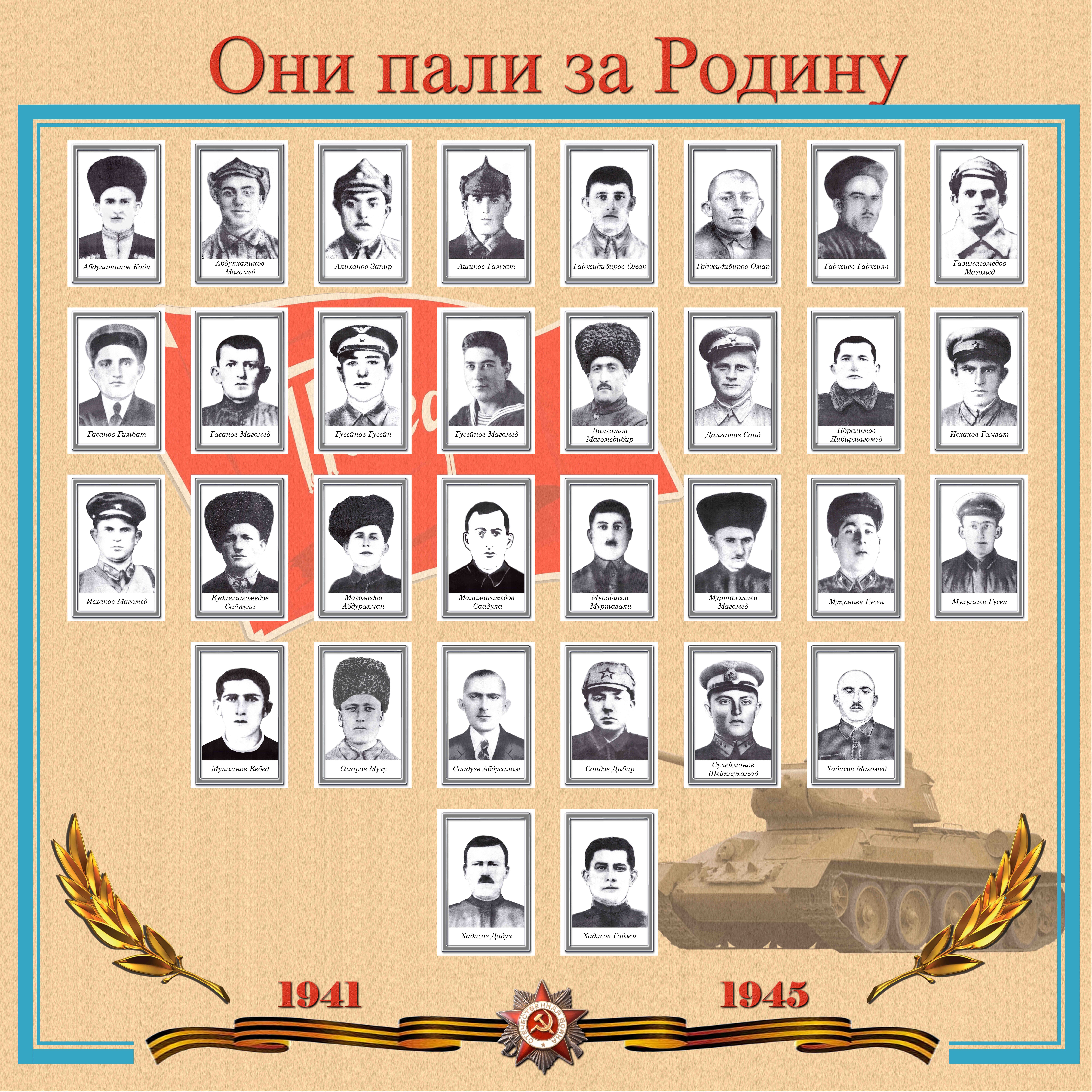 Они отдали жизнь за Родину
