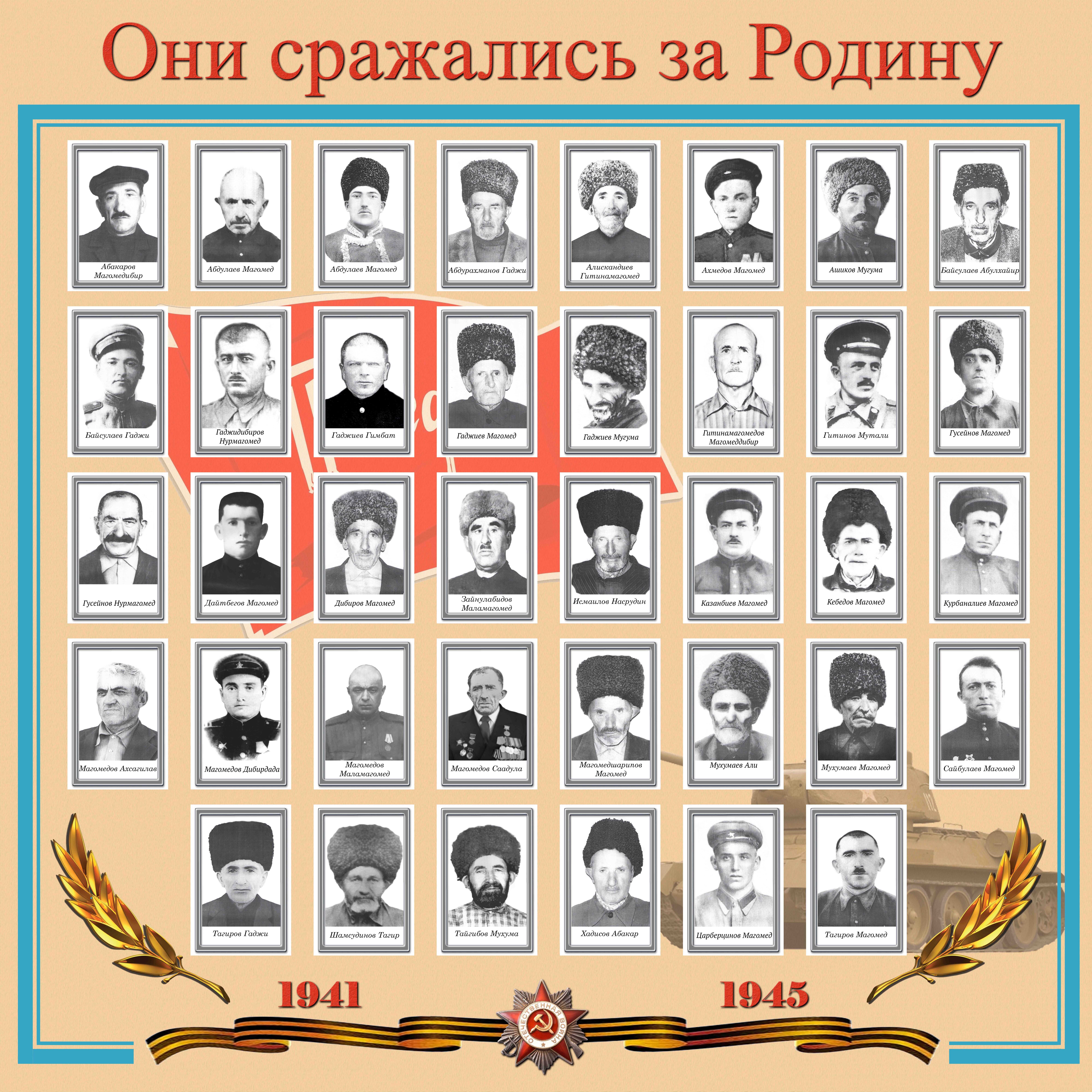 Они сражались за Родину