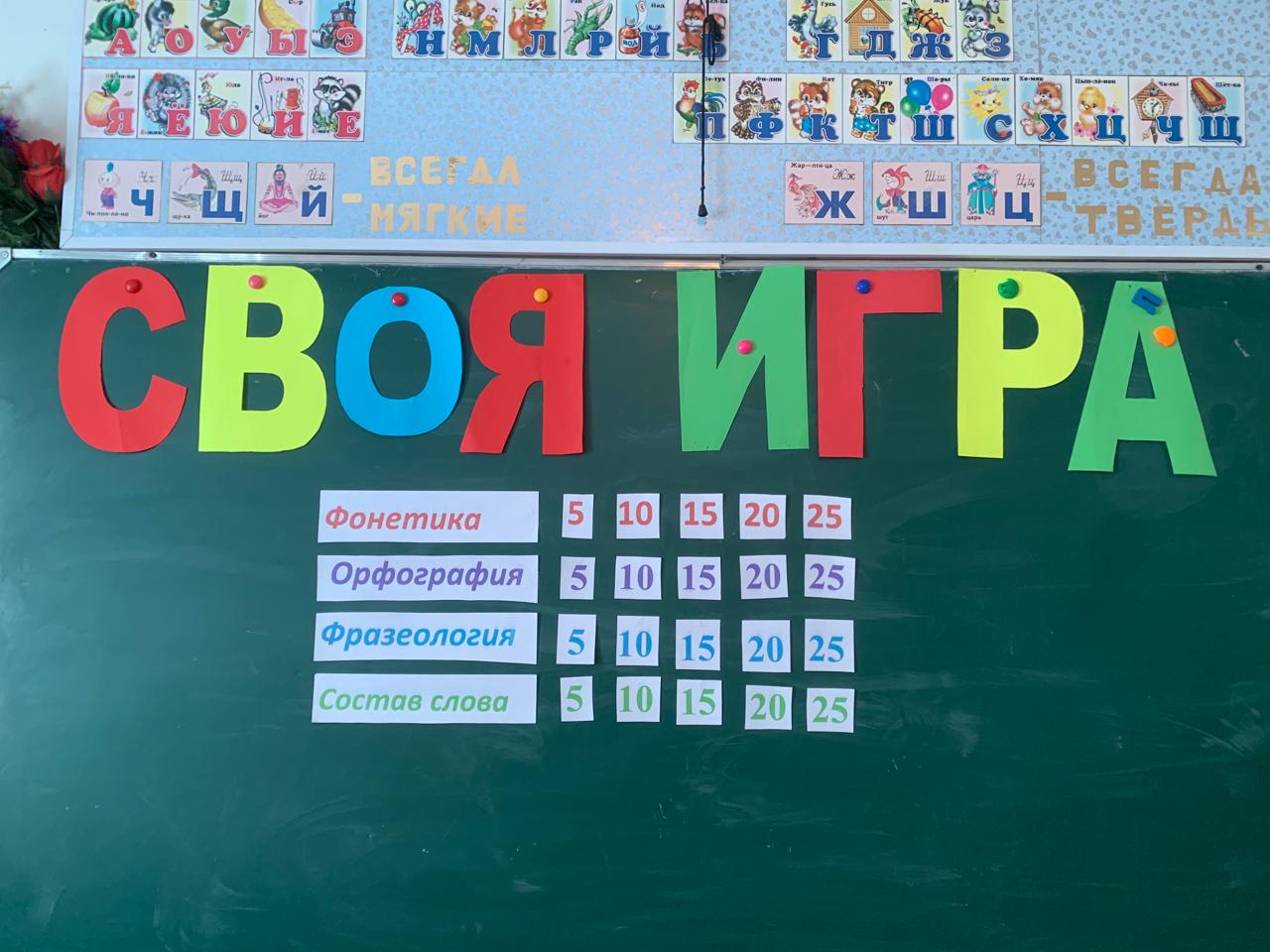 Своя игра «Путешествие в страну русского языка» в 4 классе.